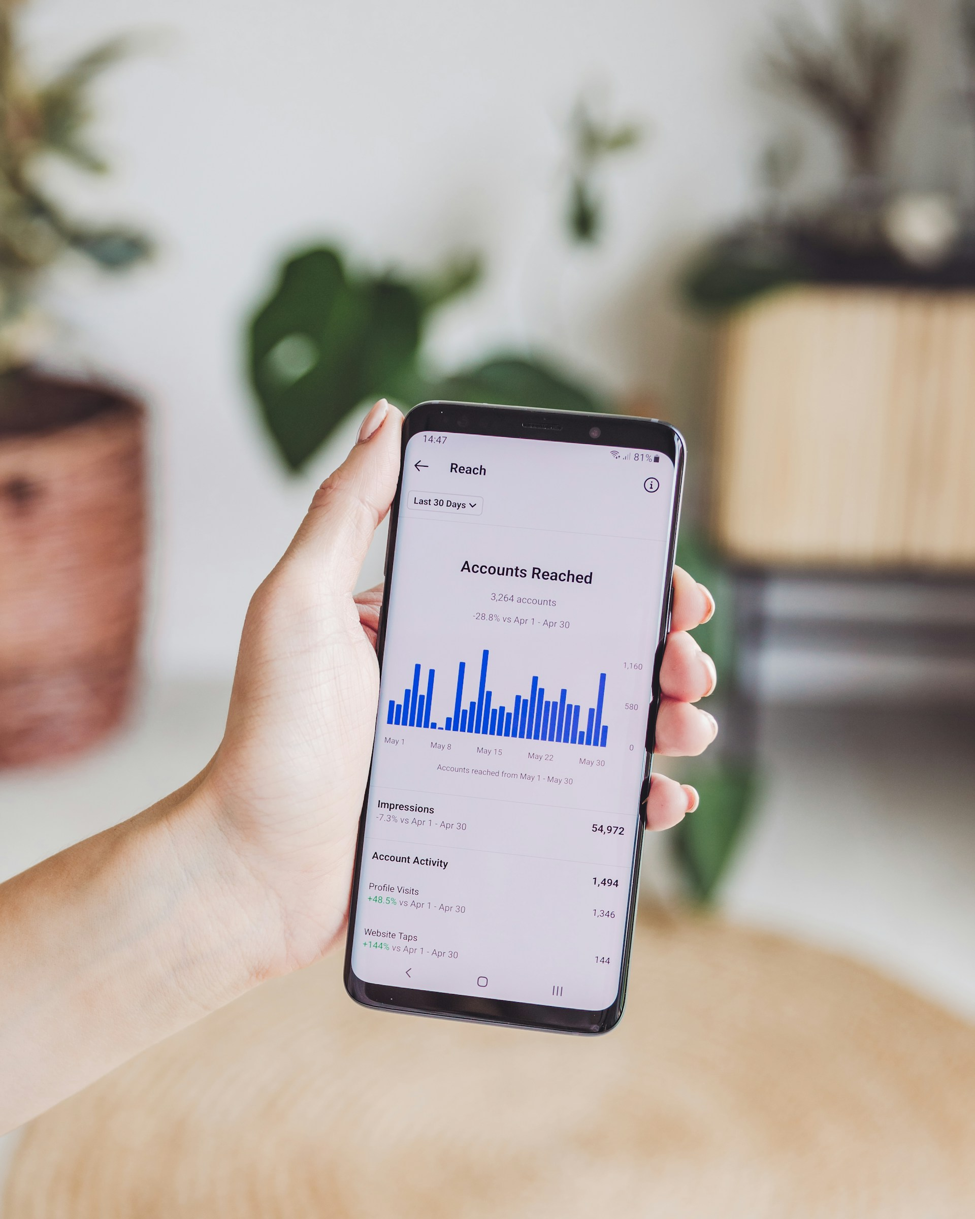 How to Accurately Attribute Ad Spend Across Facebook, Google, TikTok & Shopify